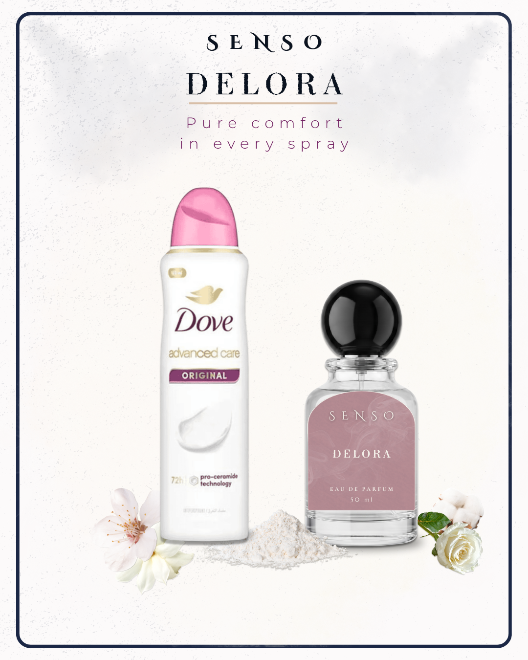 DELORA